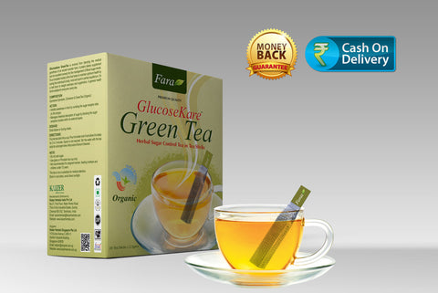 GLUCOSEKARE Green Tea for Diabetes Management